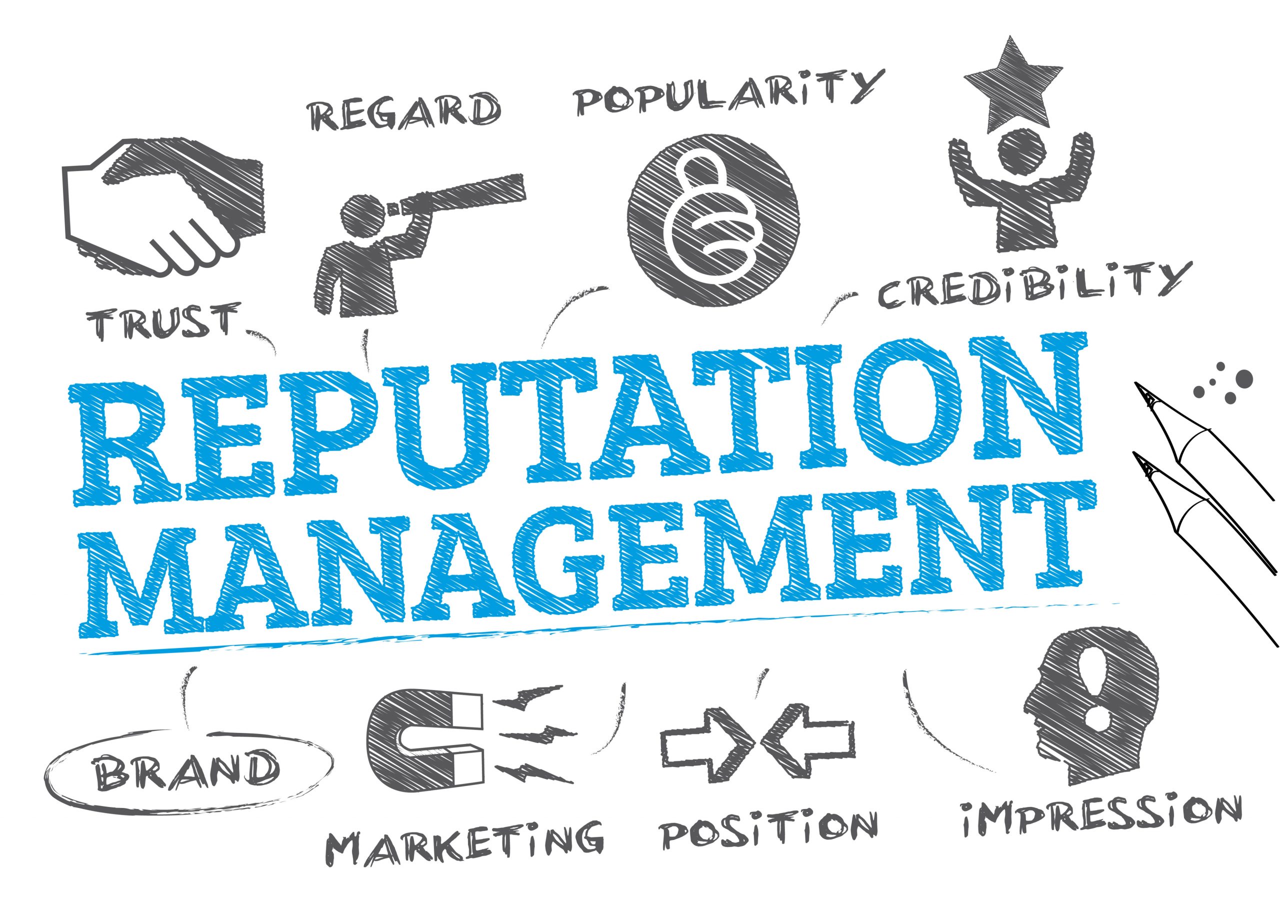 Learn What Top Reputation Management Tracking Service Can Do For You