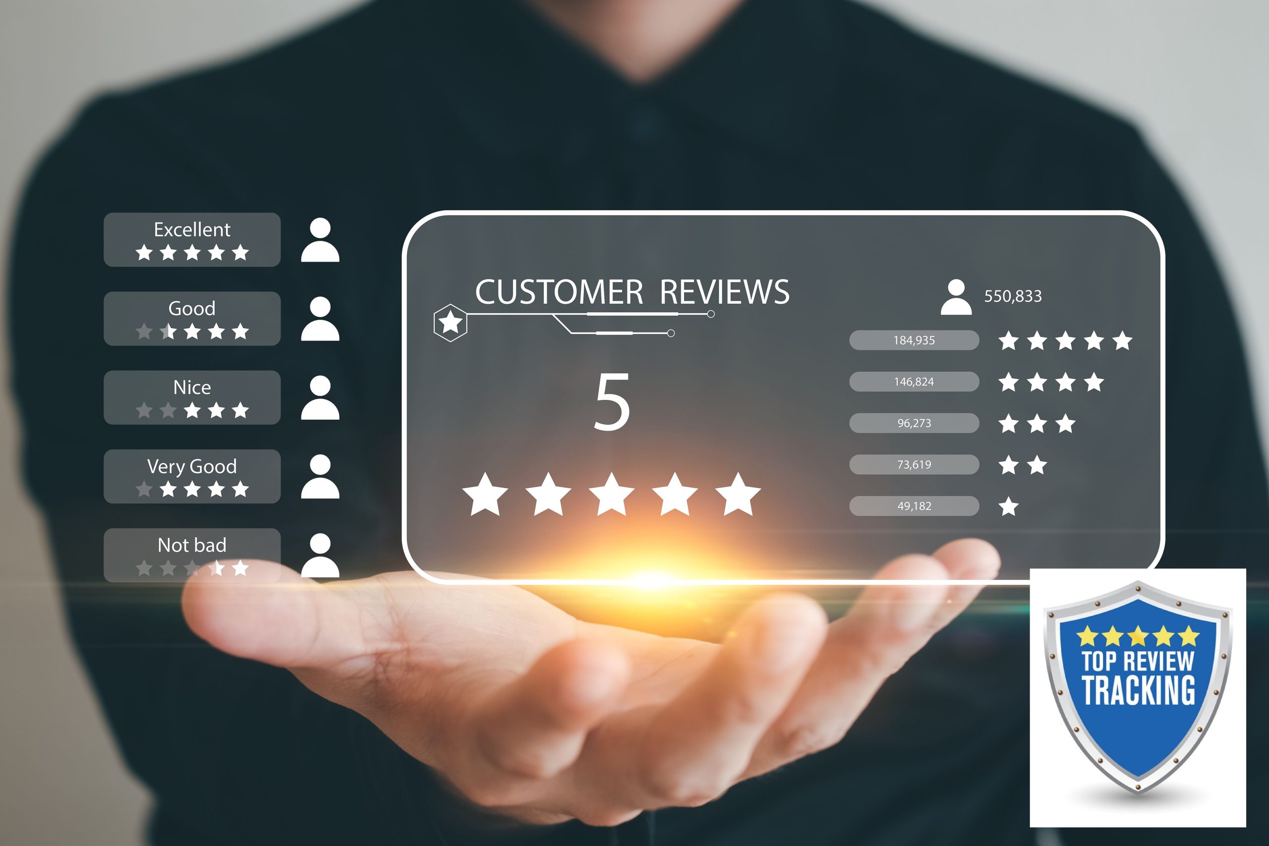 The Difference That Quality Review Trackers Make
